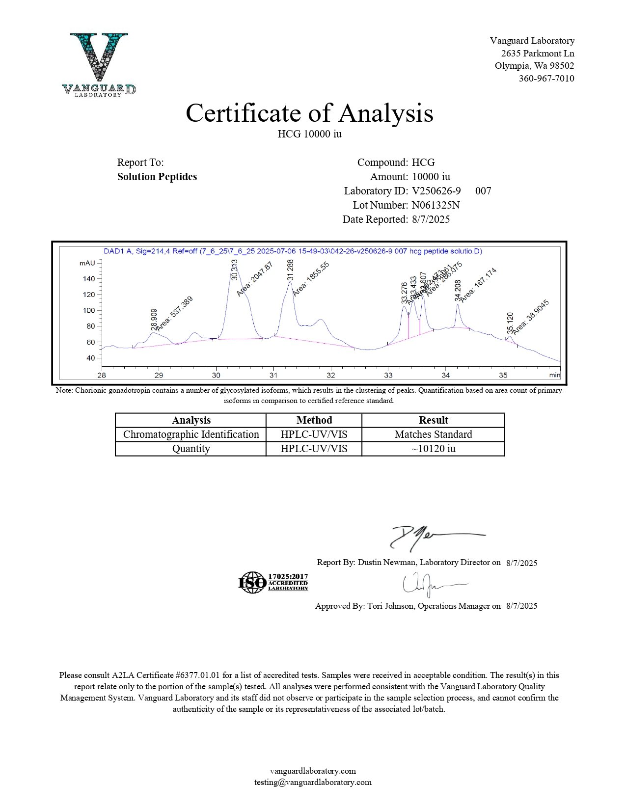 HCG – 10 HCG – 10